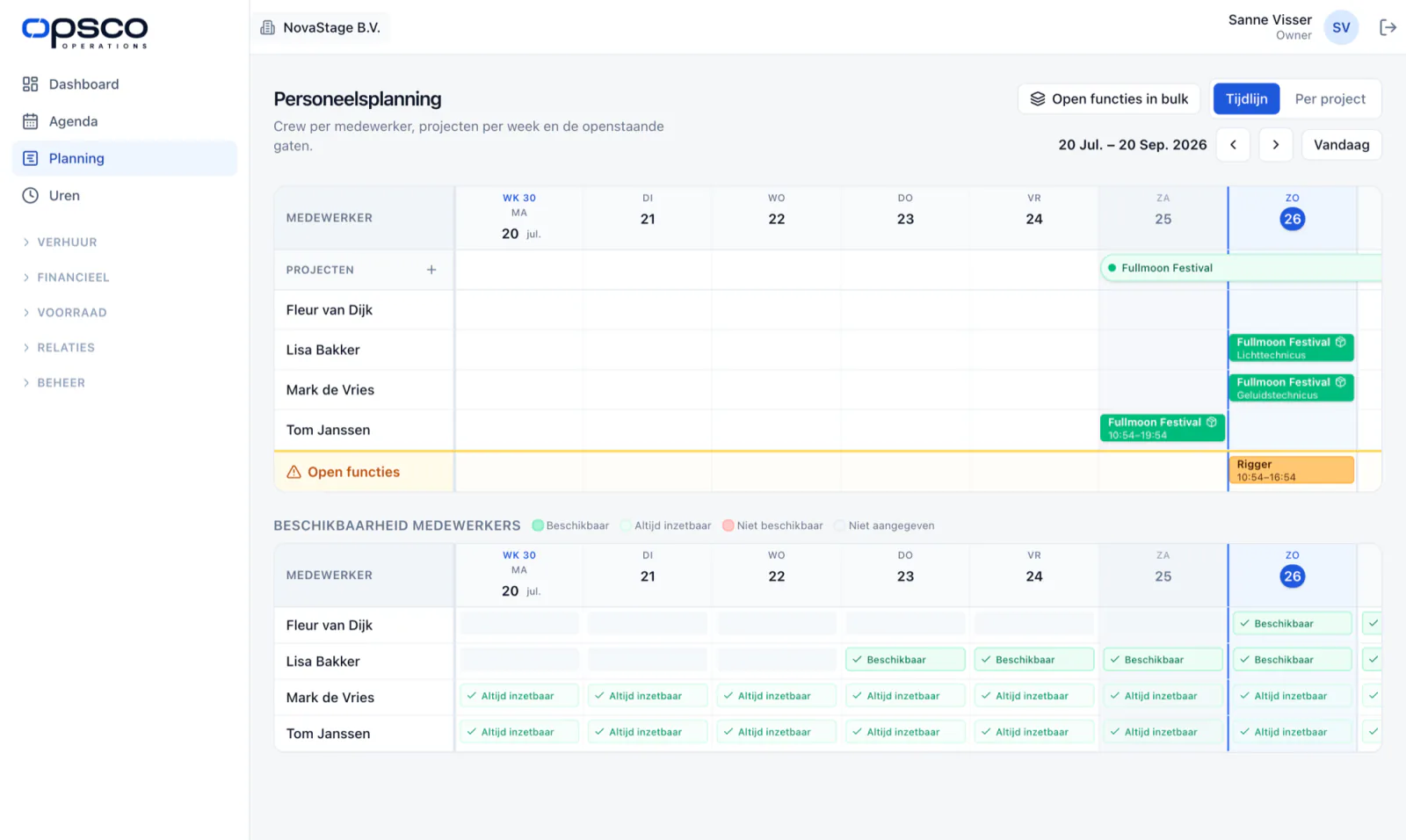 Personeelsplanning in Opsco.io met diensten per medewerker, open functies en beschikbaarheid